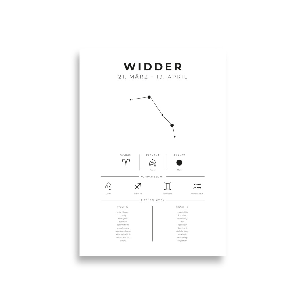 Poster Sternzeichen Widder mit Sternbild, Symbolen und Eigenschaften, aus dem Shop pamea